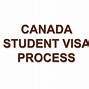 Image result for Canada Visa Process