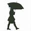 Image result for Patio Silhouette with Umbrella