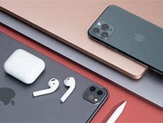 Image result for Apple New Products