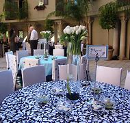 Image result for Tiffany Blue Tablecloth