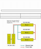 Image result for Fanuc R-30iB Controller Wiring Diagram