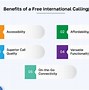 Image result for Free Call App International