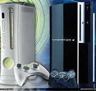 Image result for PlayStation 360