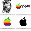 Image result for iPhone Logo Evolution