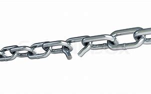 Image result for Chain Link Broken On One Side