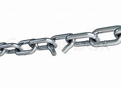 Image result for Broken Chain with Mended Link