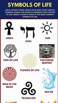 Image result for Symbols That Represent Better