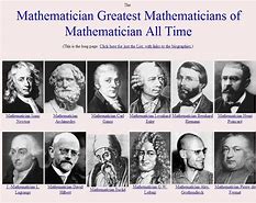 Image result for Famous Math Genius