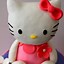Image result for Hello Kitty Cake