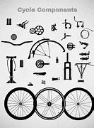 Image result for Cycling Components Product