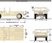 Image result for Humvee Diagram