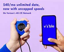 Image result for Verizon Wireless Unlimited