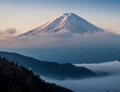 Image result for Mount Fuji Elevation