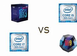 Image result for Core I5 vs Core I7