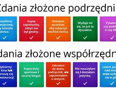 Image result for co_to_znaczy_zdanie_współrzędnie_złożone