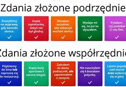 Image result for co_to_znaczy_zdanie_podrzędnie_złożone