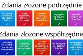 Image result for co_oznacza_zdanie_współrzędnie_złożone