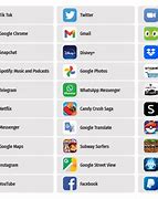 Image result for Google+. All Apps Name List