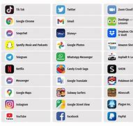 Image result for Apps with Names