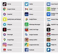 Image result for List of Search Apps
