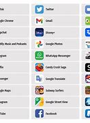 Image result for What Is the Most Popular App