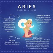 Image result for Aries Character