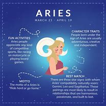 Image result for Snapchat Aries Sign