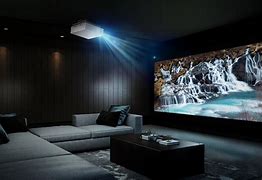 Image result for Home Theater Projector TVs
