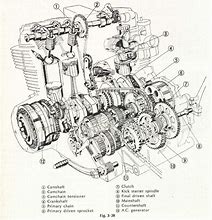 Image result for Honda CB750 Engine Diagram