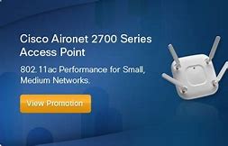 Image result for Wireless Access Point Mode