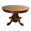 Image result for Victorian Round Table