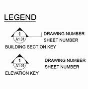 Image result for Architectural Section Cut Symbol