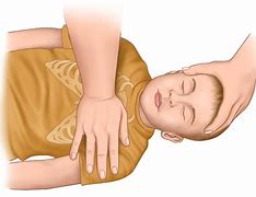 Image result for Hand Placement for CPR