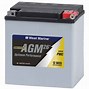 Image result for AGM Battery Voltage Levels