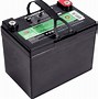 Image result for Gel Batteries for Sale