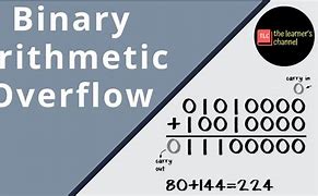 Image result for How Do We Show Binary Overflow