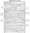 Image result for Oregon Marriage Certificate