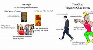 Image result for Comparative Memes