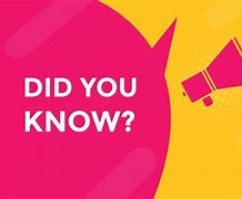 Image result for Did You Know Poster Template