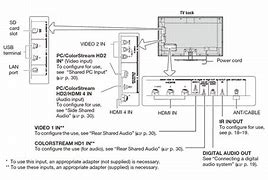 Image result for Vizio Surround Sound Bar