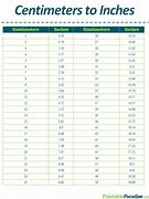 Image result for Inches to Cm Conversion Table