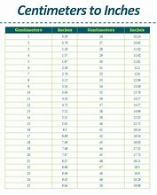 Image result for Centimeters to Inches Chart List
