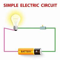 Image result for Parts of a Circuit