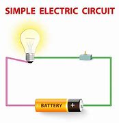 Image result for Complete Electric Circuit