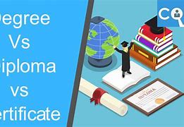 Image result for Difference Between Higher Certificate and Diploma