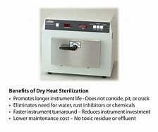 Image result for Hot Air Sterilizer