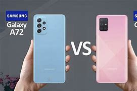 Image result for Samsung A71 vs A72 Panel