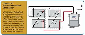 Image result for How to Wire 24 Volt Battery System
