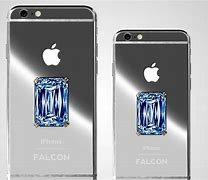 Image result for iPhone Buying through Customs