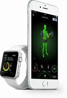 Image result for iPhone Weight